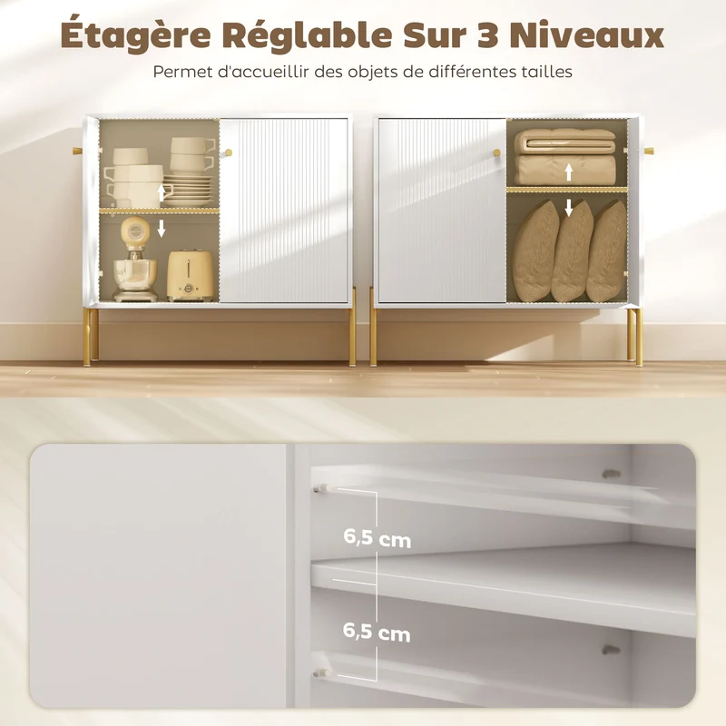 Buffet bas 80 x 39,1 x 76 cm portes cannelées étagère réglable pieds acier contemporain en panneau de particules blanc 21_0003563
