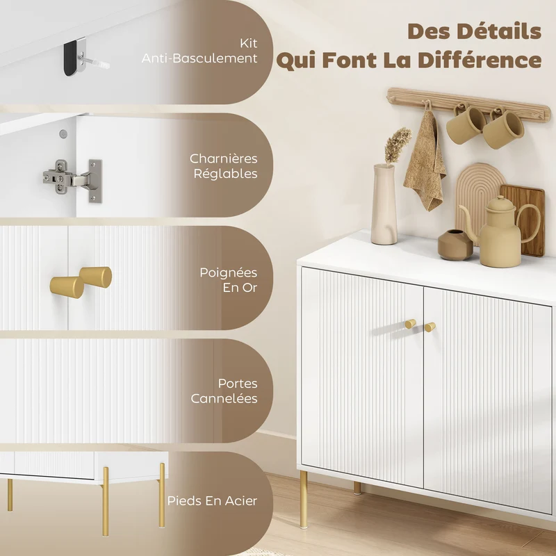 Buffet bas 80 x 39,1 x 76 cm portes cannelées étagère réglable pieds acier contemporain en panneau de particules blanc 21_0003563