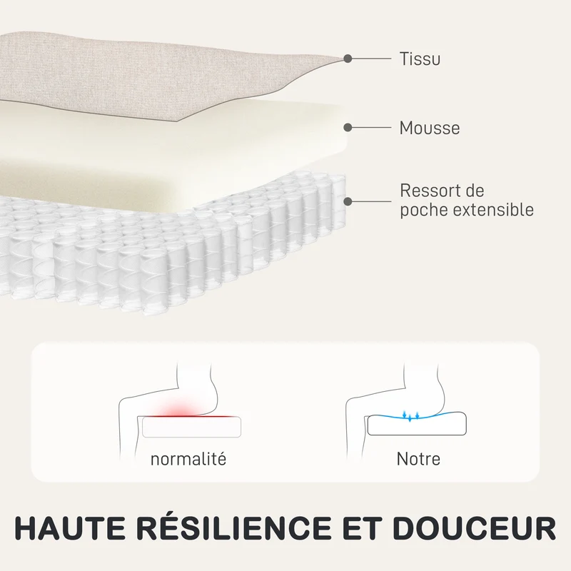 Fauteuil relax massant inclinable 85 x 91 x 103 cm chauffant lombaire repose-pieds réglable contemporain en lin beige 21_0000832