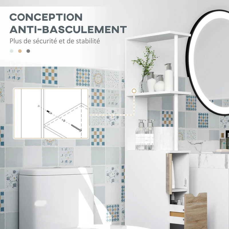 Meuble colonne salle de bain 15 x 33 x 136.8 cm rangement optimisé moderne avec tiroirs et étagères mural en MDF blanc 21_0001848