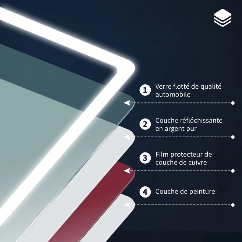 SIRHONA Miroir LED avec éclairage LED Miroir Salle de Bain Miroir Muraux Cosmétiques Mural Lumière Illumination