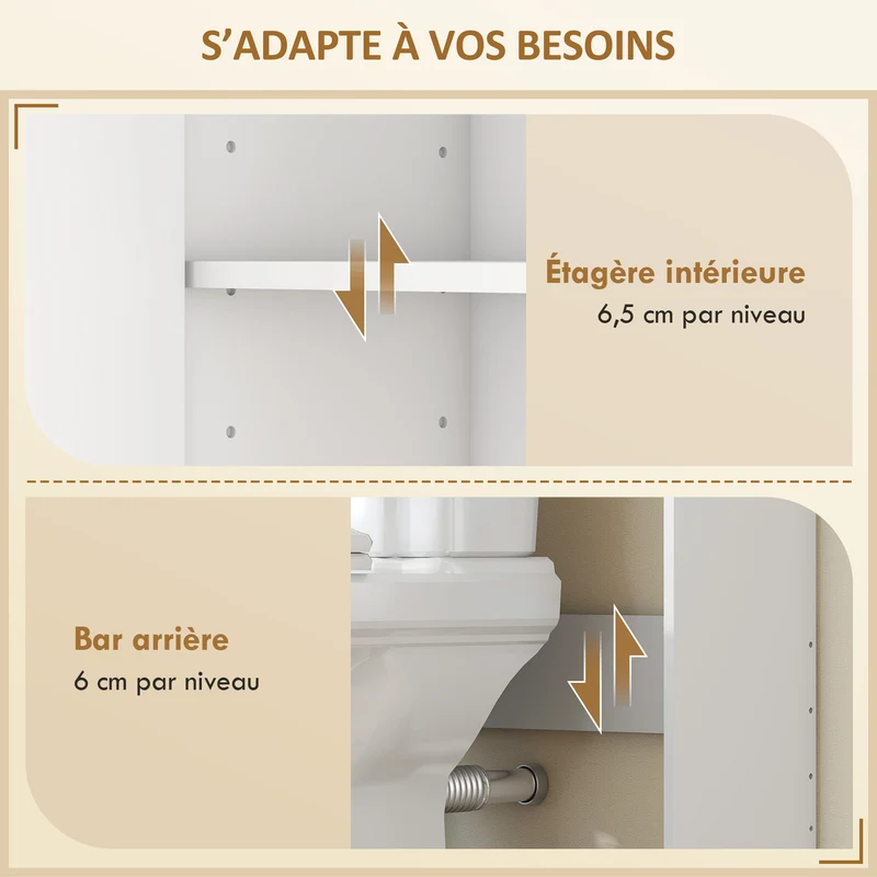 Meuble au-dessus des toilettes 64 x 20 x 170,5 cm étagères réglables sécurisé moderne en panneau de particules blanc 21_0002142