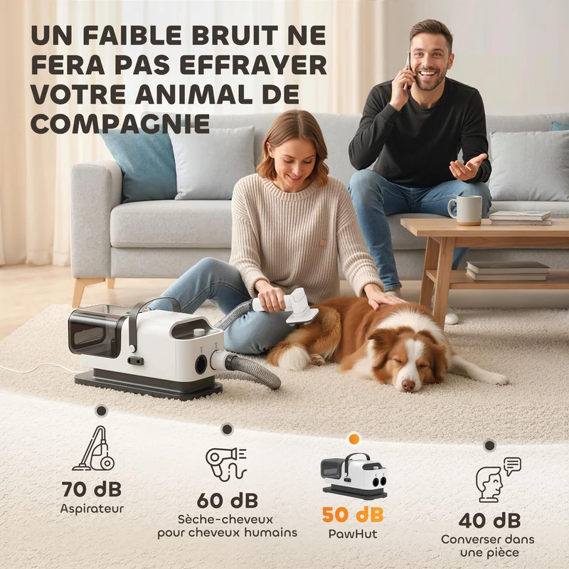 Aspirateur de toilettage pour chien 5-en-1 37,6 x 17,5 x 18,5 cm silencieux 50 db compact moderne en plastique blanc 21_0007277