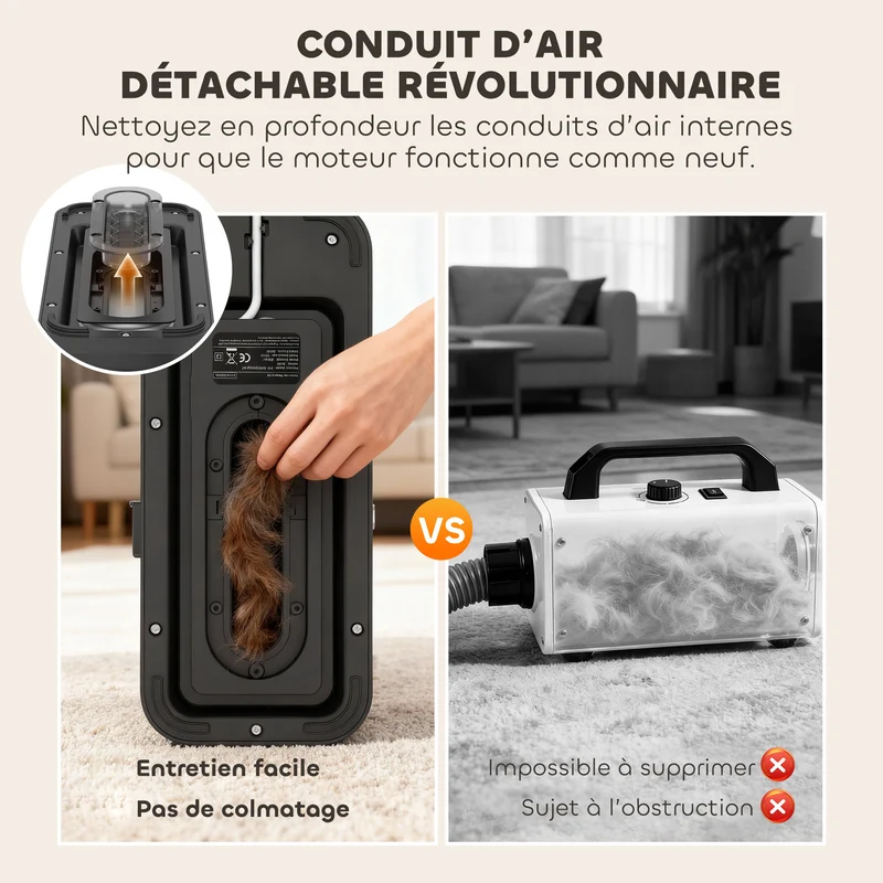 Aspirateur de toilettage pour chien 5-en-1 37,6 x 17,5 x 18,5 cm silencieux 50 db compact moderne en plastique blanc 21_0007277