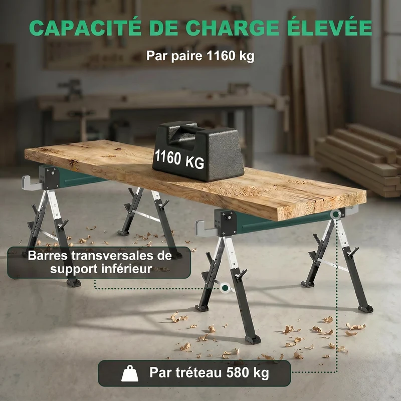 Lot de 2 tréteaux pliables chantier multiusage 116 x 64 x 64-81 cm charge 1160 kg portables industriel en métal vert 21_0007131