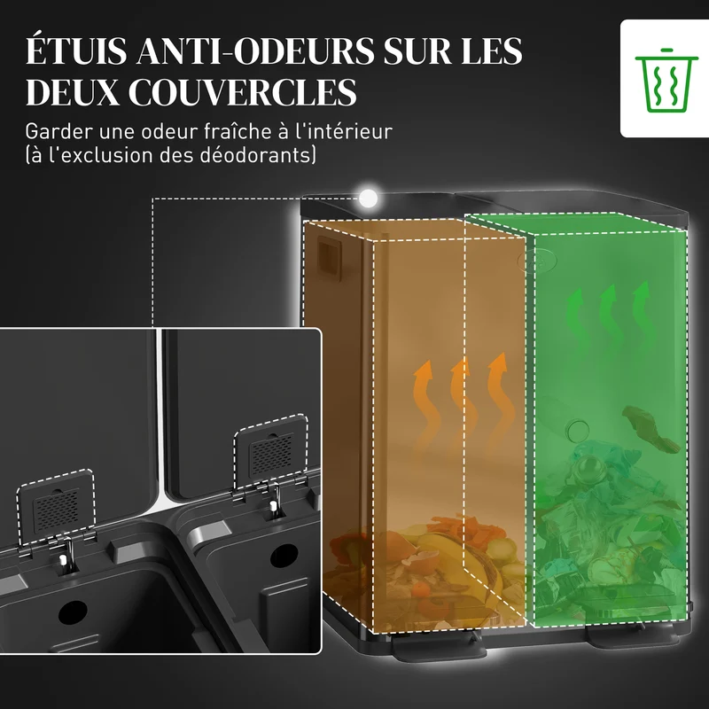Poubelle de cuisine 2 compartiments 45.8 x 36 x 51.6 cm fermeture douce seaux amovibles moderne en acier inoxydable noir 21_0005903
