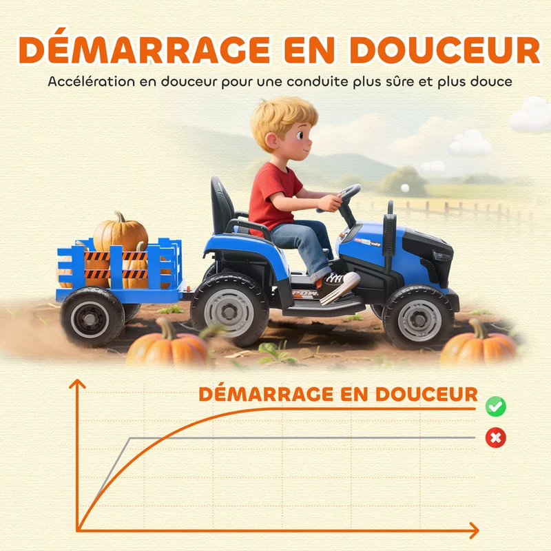 Tracteur électrique enfants remorque amovible 139 x 58 x 55 cm télécommande parentale batterie durable design en PP bleu 21_0000609