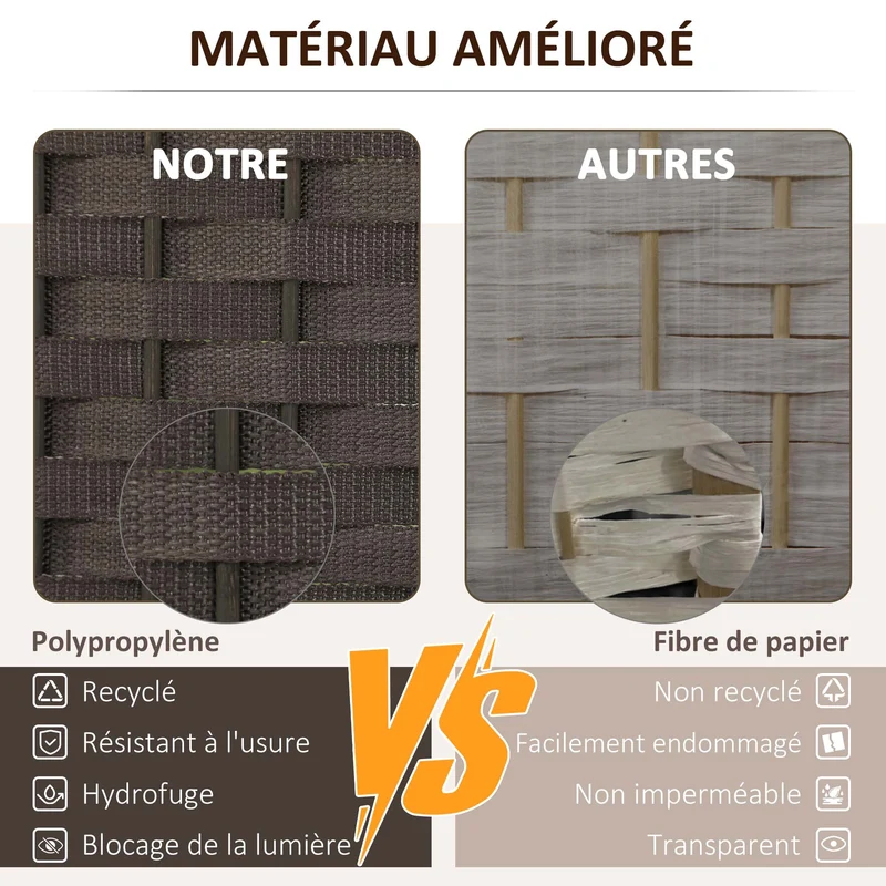 Paravent intérieur 4 panneaux 160 x 1,6 x 170 cm pliable séparation d'espace scandinave salon finition mate en PP marron 21_0001322