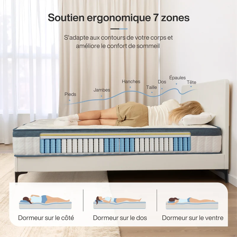 Tribesigns Matelas, Hauteur 25 cm, Matelas à Ressorts ensachés dureté Moyenne H3, Matelas orthopédique 7 Zones certifié Oeko-TEX
