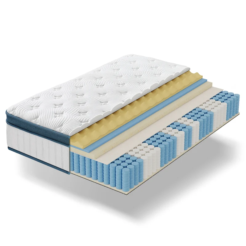 Tribesigns Matelas, Hauteur 25 cm, Matelas à Ressorts ensachés dureté Moyenne H3, Matelas orthopédique 7 Zones certifié Oeko-TEX