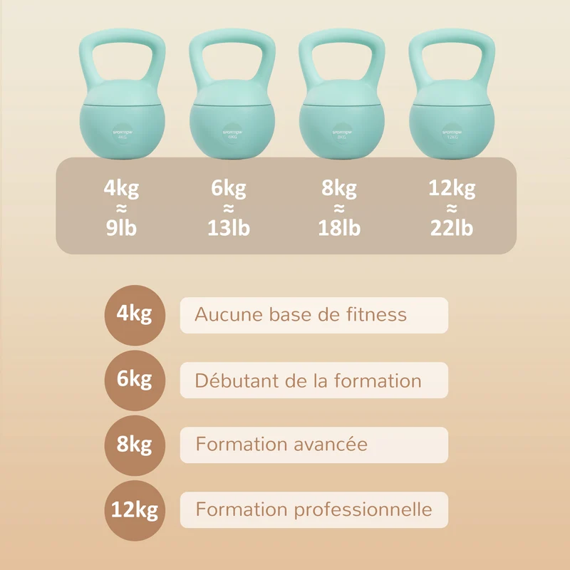 Poids russe musculation cardio 19 x 19 x 28 cm prise large antidérapante base plate design moderne en plastique vert 21_0006845