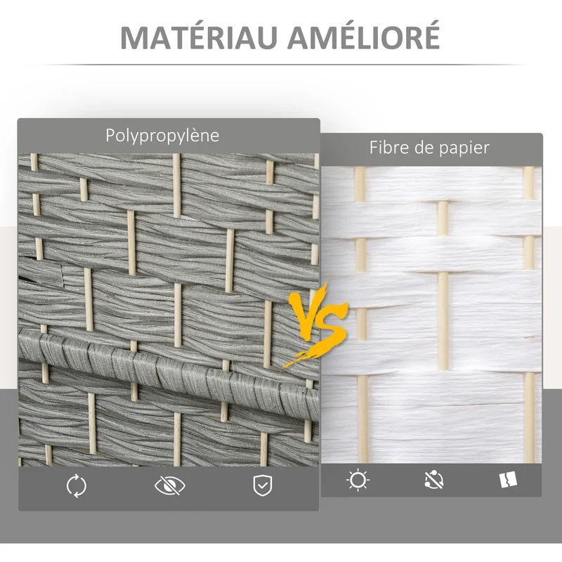 Paravent intérieur 3 panneaux 135 x 1,7 x 180 cm gain de place et intimité style scandinave épuré en polypropylène gris 21_0001330