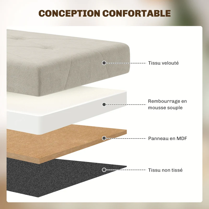 Banc de rangement bout de lit pliable 76 x 38 x 38 cm assise capitonnée 67 l très confortable moderne en velours crème 21_0002941