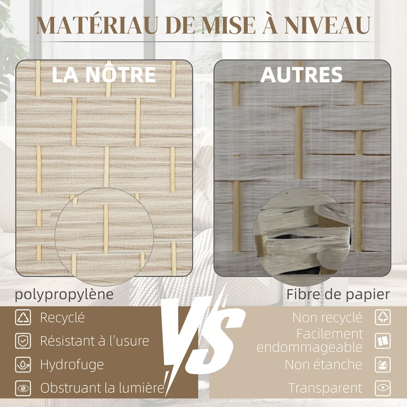 Paravent pliable séparateur de pièce triptyque 135 x 1.7 x 180 cm intimité design scandinave en polypropylène chêne 21_0001332
