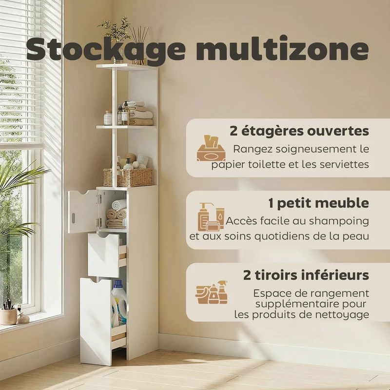 Meuble colonne salle de bain 15 x 33 x 136.8 cm élancé avec tiroirs et étagères sécurisé fini mat moderne en MDF blanc 21_0001849