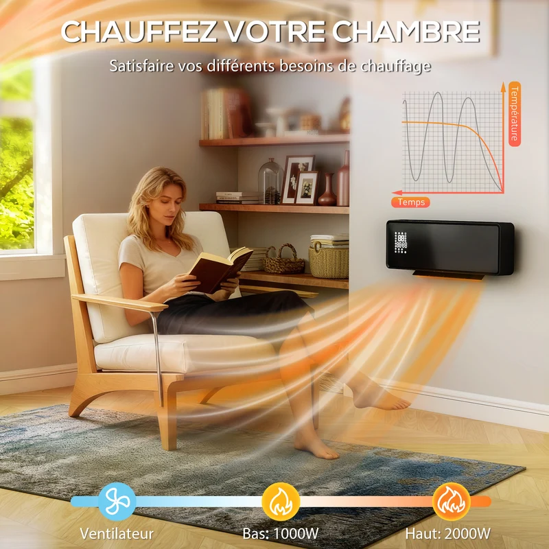 Chauffage mural soufflant salon 54 x 18,7 x 12,3 cm programmable thermostat économique moderne épuré en céramique noire 21_0001143
