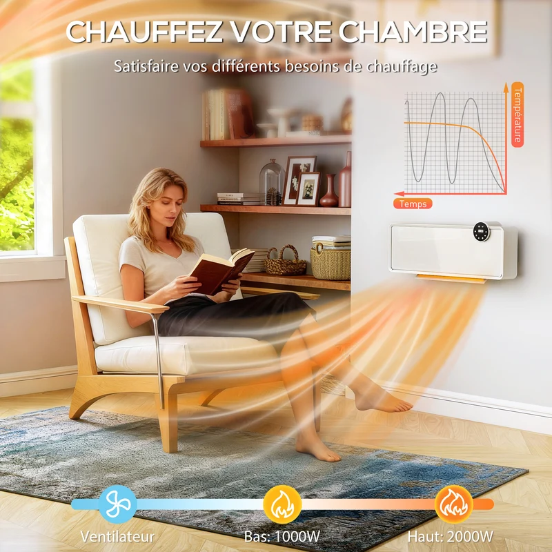 Chauffage mural programmable 54 x 18,7 x 12,3 cm chaleur rapide thermostat numérique précis moderne épuré en verre blanc 21_0001145
