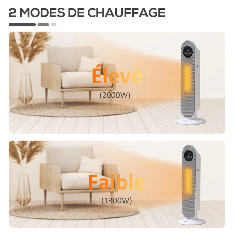 Chauffage d'appoint radiateur soufflant oscillant 21 x 21 x 63.5 cm rapide minuterie sécurité moderne salon en PP blanc 21_0001125
