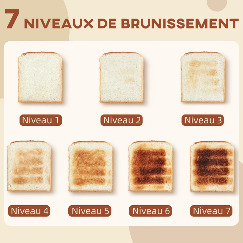 Ensemble bouilloire et grille-pain cuisine 22,4 x 15,6 x 23,9 cm 7 niveaux fini mat moderne en acier inoxydable blanc 21_0000951