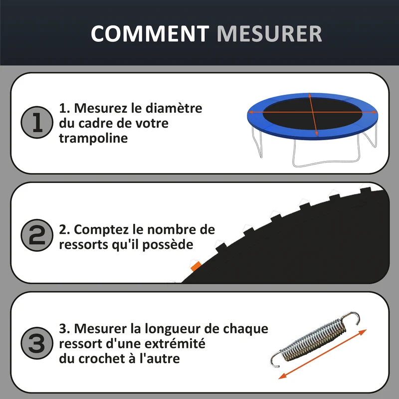Tapis de trampoline rond 323 cm adapté à ressorts 14 cm 72 anneaux rebond renforcé anti uv design en polypropylène noir 21_0006416