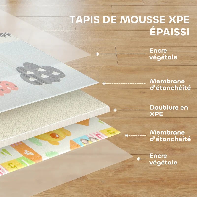 Tapis de jeu pour bébé pliable réversible 194 x 176,5 x 1,5 cm antidérapant lavable design scandinave en xpe multicolore 21_0000754