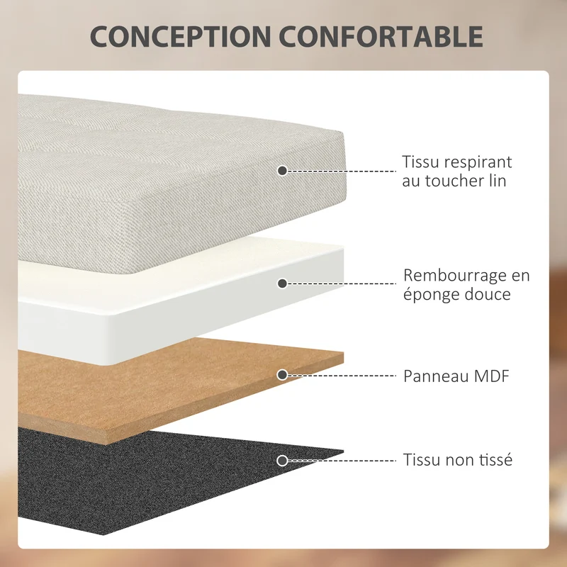 Banc de rangement bout de lit pliable 76 x 38 x 38 cm rangement 84 l assise capitonnée style moderne en polyester crème 21_0002940