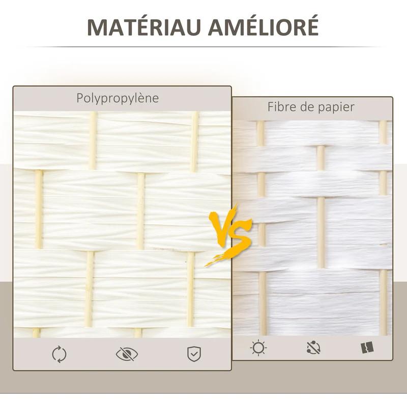 Paravent intérieur 3 panneaux cloison pliable séparation pièce 135 x 1,7 x 180 cm gain d'intimité scandinave en PP blanc 21_0001334