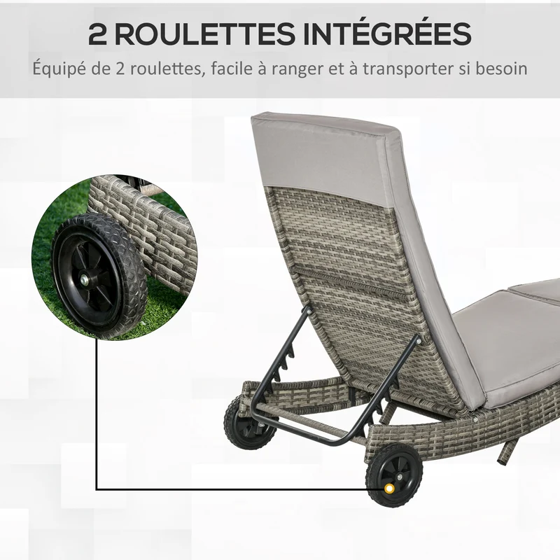 Bain de soleil transat 207 x 70 x 70 cm dossier inclinable 5 positions 2 roulettes design contemporain en résine grise 21_0006006