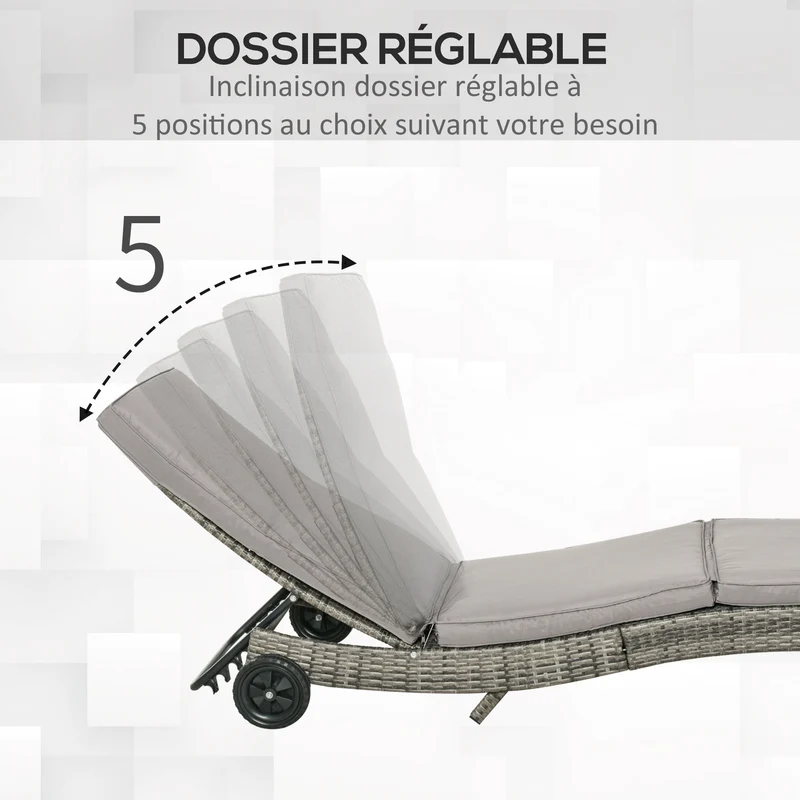 Bain de soleil transat 207 x 70 x 70 cm dossier inclinable 5 positions 2 roulettes design contemporain en résine grise 21_0006006