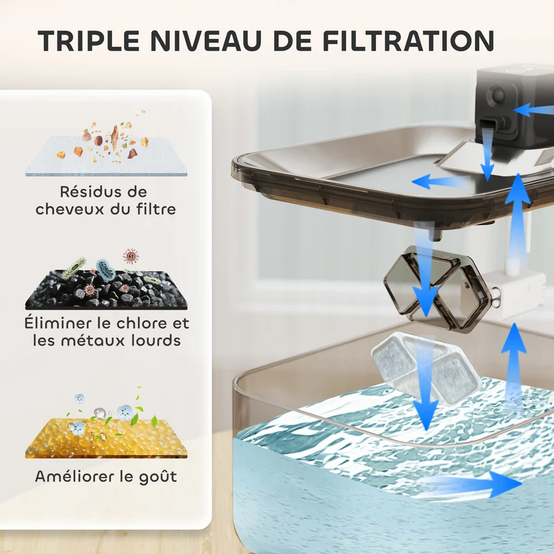 Lot de 16 filtres fontaine eau chat 8,7 x 5,4 x 0,9 cm triple filtration adoucit anti odeurs épuré moderne en PP blanc 21_0007550