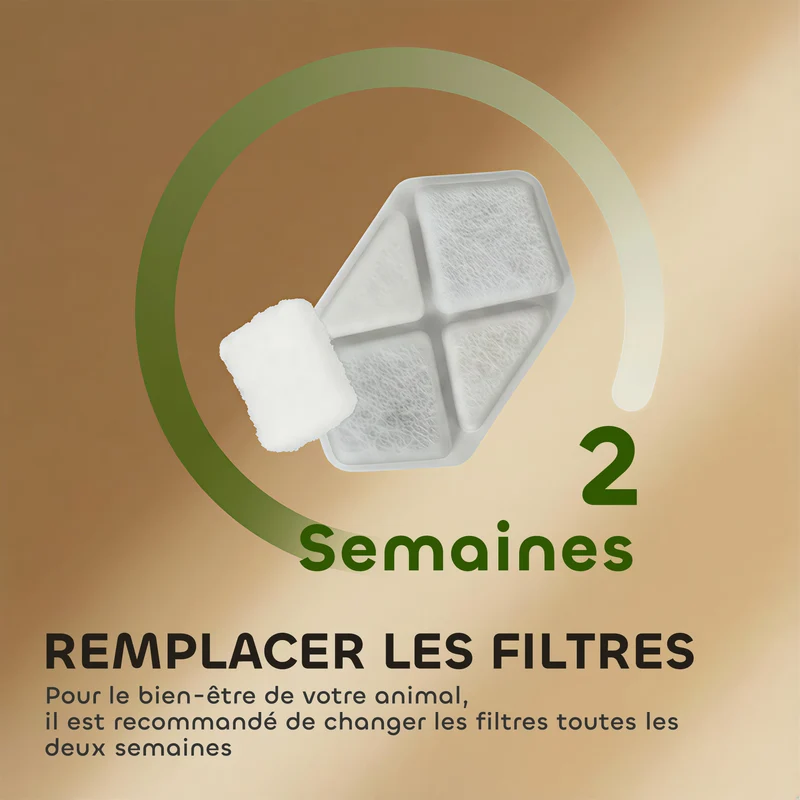 Lot de 16 filtres fontaine eau chat 8,7 x 5,4 x 0,9 cm triple filtration adoucit anti odeurs épuré moderne en PP blanc 21_0007550