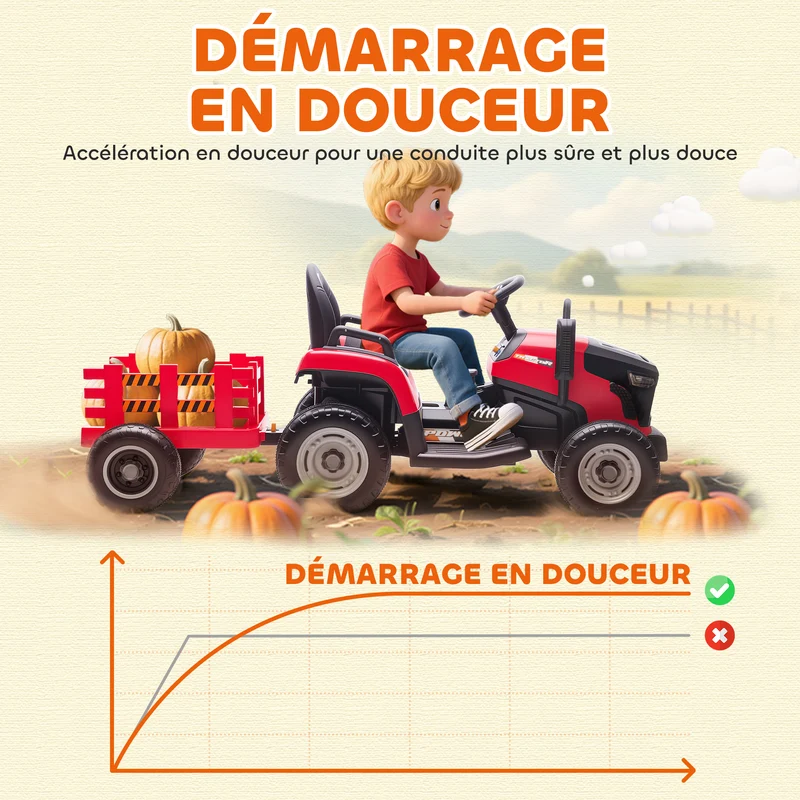 Tracteur électrique enfants 139 x 58 x 55 cm remorque amovible télécommande sécurité jardin design tendance en PP rouge 21_0000612