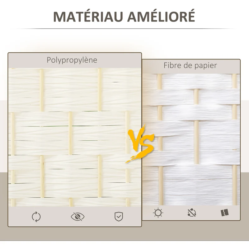 Paravent 4 panneaux séparateur de pièce 180 x 1,7 x 180 cm pliable léger salon scandinave épuré en polypropylène blanc 21_0001340