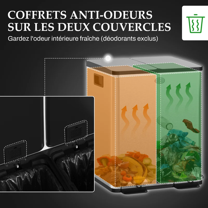 Poubelle de cuisine double 46 x 36 x 52 cm fermeture douce seaux amovibles épurée moderne en acier inoxydable argent 21_0005905
