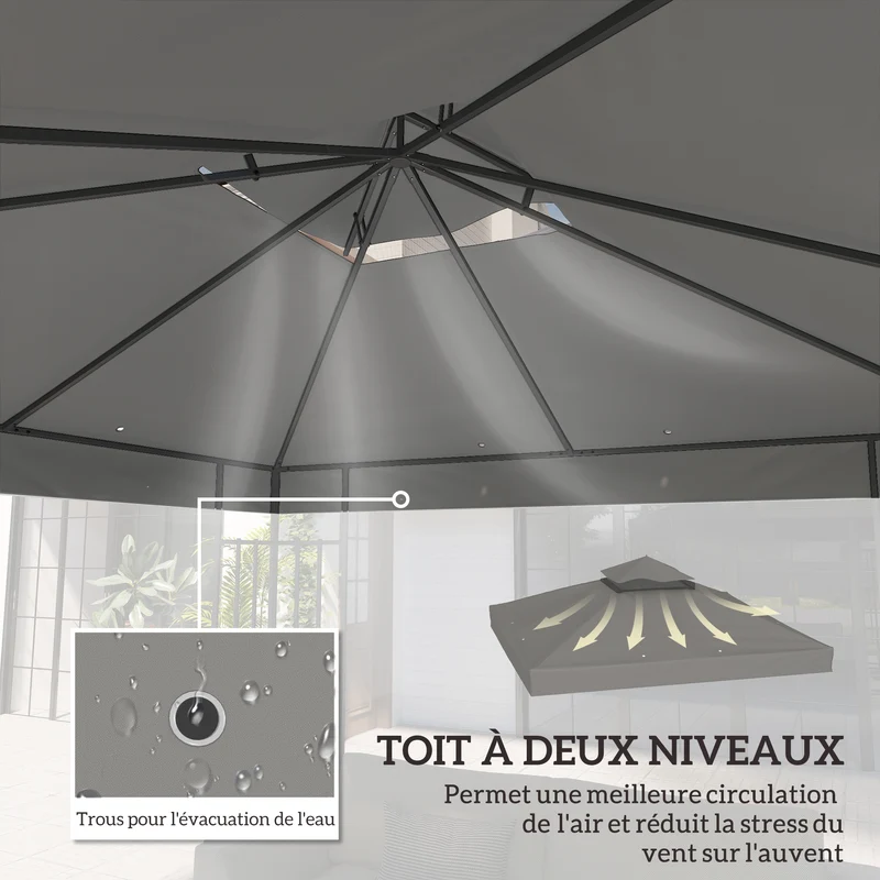 Toile de rechange pour tonnelle toit double 300 x 300 cm UPF30 drainage pluie jardin contemporain en polyester gris 21_0004880