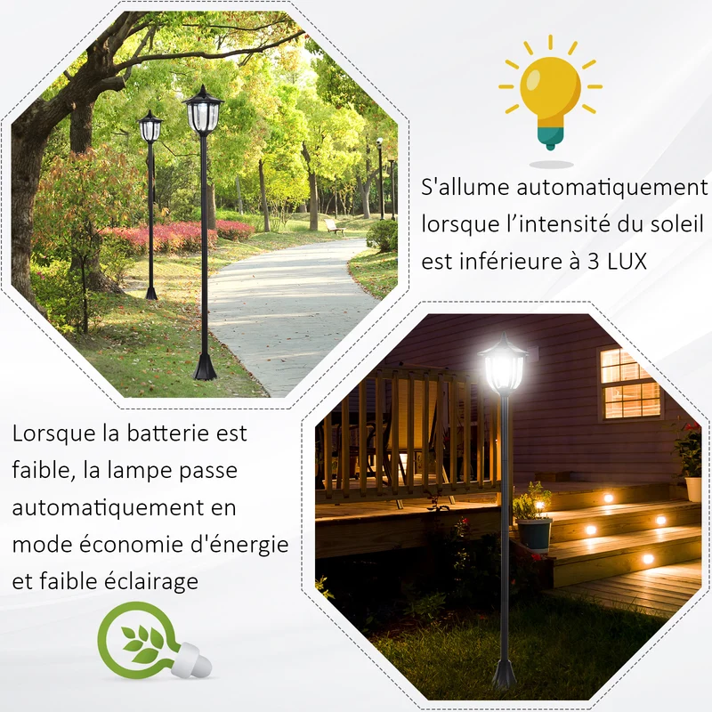 Lot de 2 lampadaire solaire extérieur 26,5 x 177 cm éclairage automatique détecteur de luminosité classique en PP noir 21_0007001