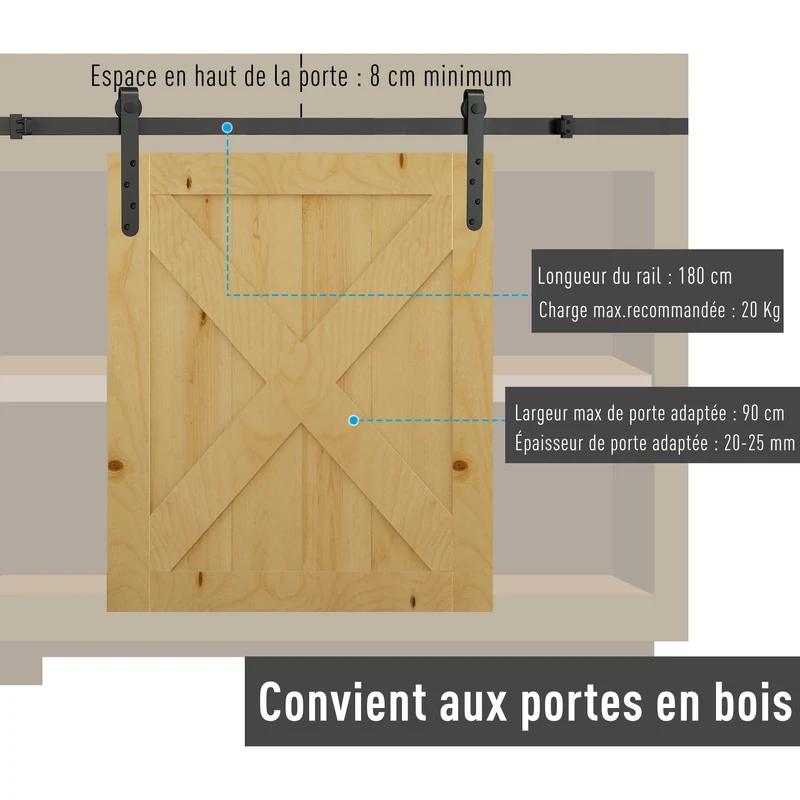 Kit de porte coulissante galandage 180 x 2.5 x 0.30 cm gain d'espace silencieux industriel en acier au carbone noir 21_0007141