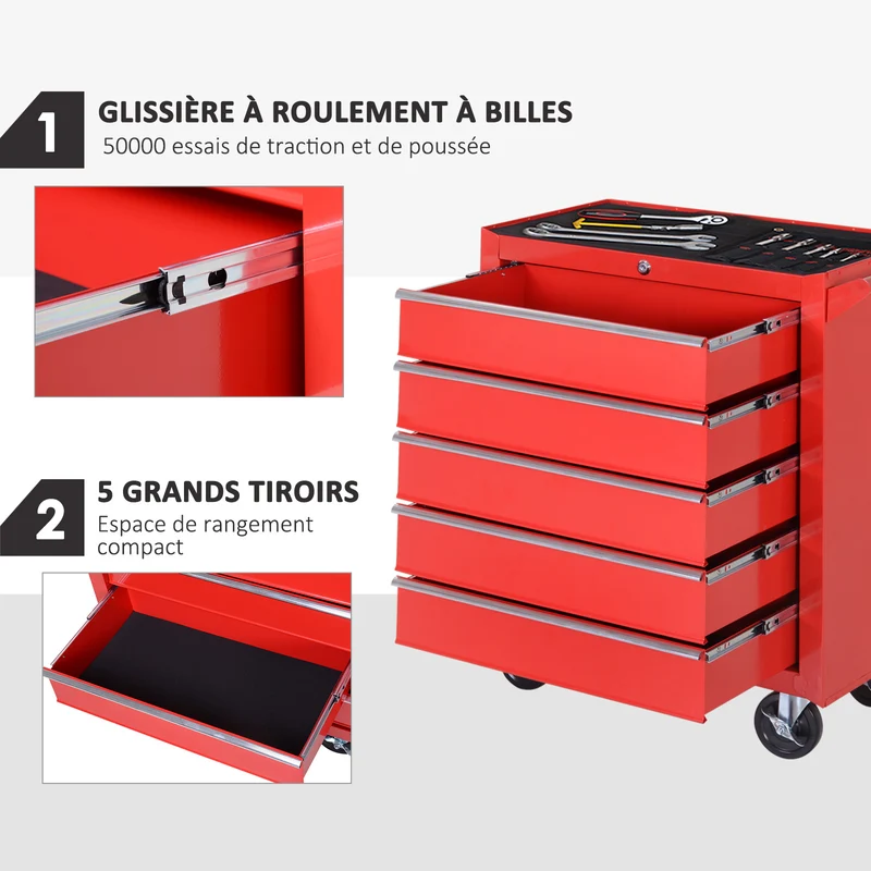 Chariot à outils atelier sur roulettes 69 x 33 x 75 cm 5 tiroirs verrouillables 2 clés compact industriel en acier rouge 21_0006971