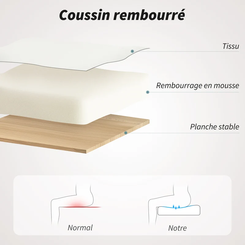 Chaise de bureau ergonomique 58 x 60 x 91-101 cm dossier incurvé mousse accoudoirs rabattables moderne en maille blanc 21_0006299