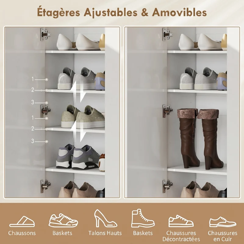 Meuble à chaussures armoire 72 x 34,5 x 103 cm étagères réglables pour bottes fermeture douce moderne épuré en MDF blanc 21_0002781