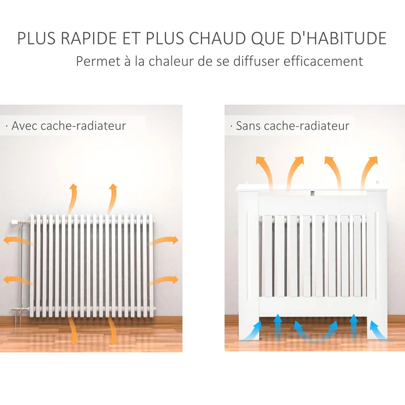 Cache-radiateur salon couloir 78 x 19 x 81 cm sécurité anti-brûlure rangement supérieur épuré contemporain en MDF blanc 21_0001101