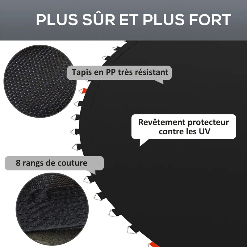 Tapis de trampoline rond 202 cm rebond optimal couture renforcée jardin extérieur contemporain en polypropylène noir 21_0006415