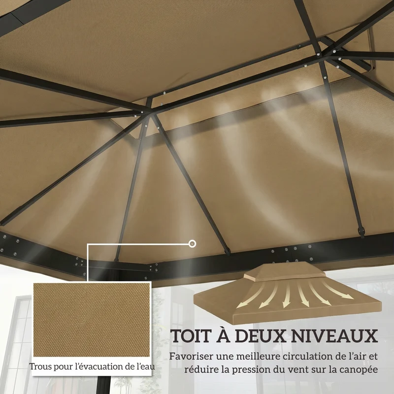 Toile de rechange pour tonnelle 400 x 300 cm upf30 double toit ventilation drainé style contemporain en polyester beige 21_0004872