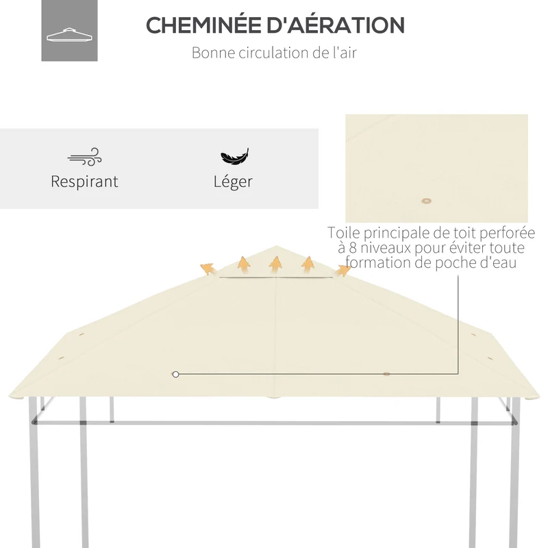 Toile de rechange pour pavillon tonnelle 3 x 3 m protection anti-uv ventilation contemporain épuré en polyester crème 21_0004761