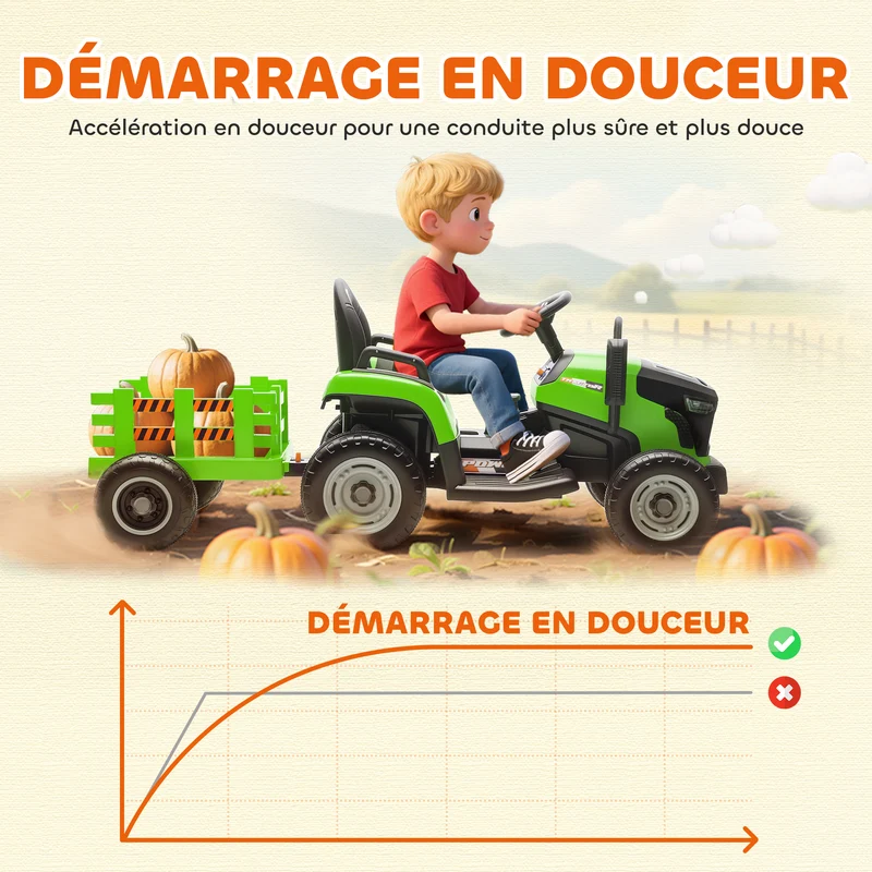 Tracteur électrique enfants remorque amovible 139 x 58 x 55 cm 2 modes télécommande siège ergonomique design en PP vert 21_0000610