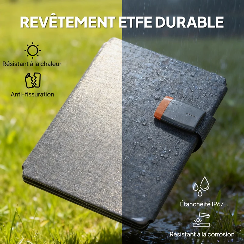 Chargeur solaire pliable ultraléger camping 89.8 x 27.9 x 1 cm charge 36 w ip67 type-c usb-a moderne épuré en etfe gris 21_0005138
