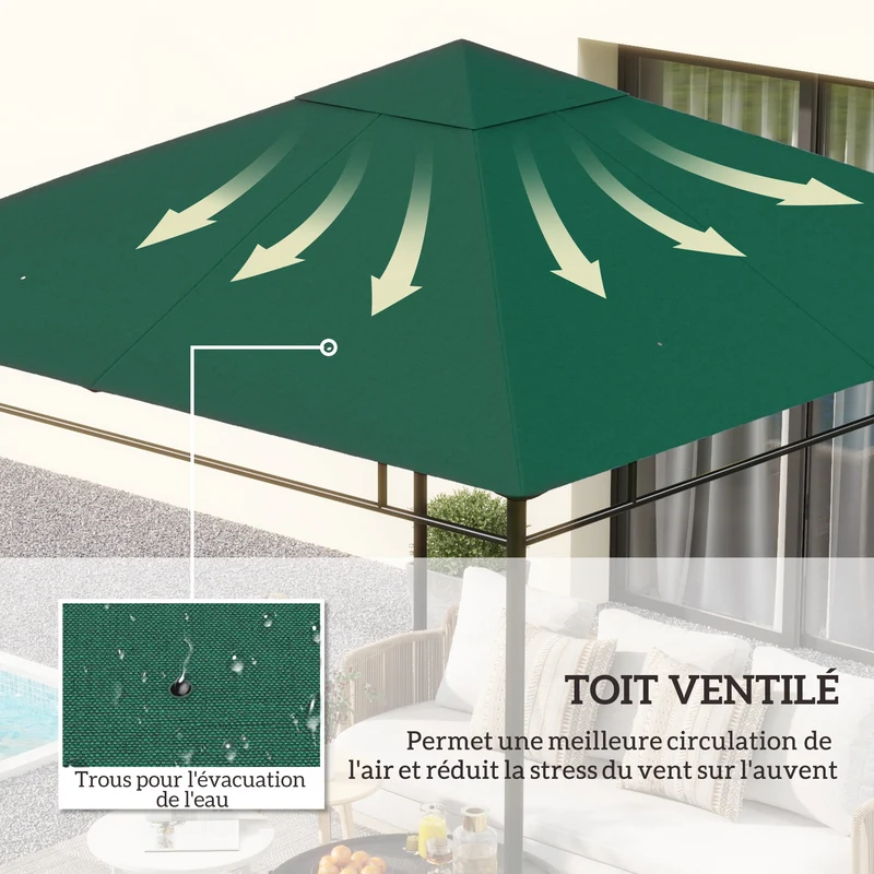 Toile de rechange pavillon 298 x 295 cm anti-uv ventilation pose rapide extérieur contemporain épuré en polyester vert 21_0004759