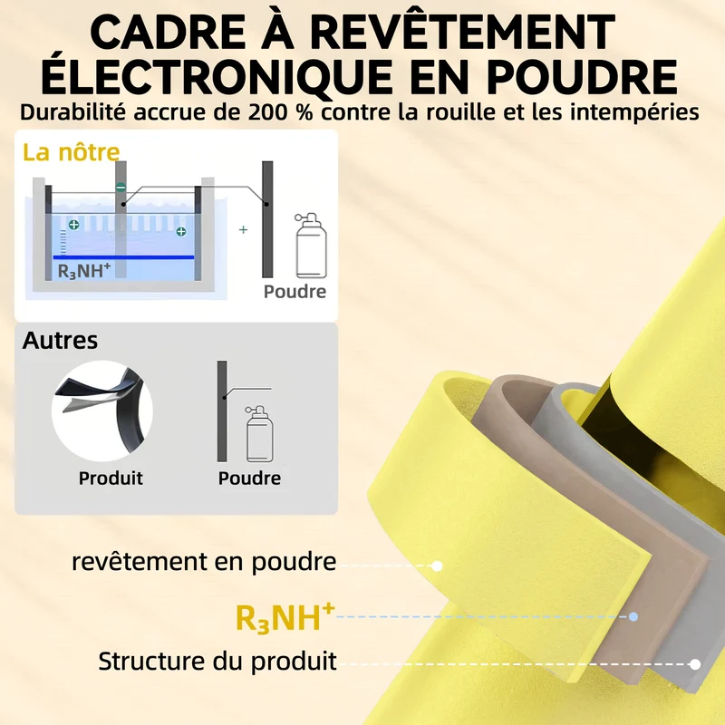 Ensemble bistrot 3 pièces pliant balcon 93 x 58 x 80 cm extérieur gain de place antirouille moderne épuré en métal jaune 21_0005759