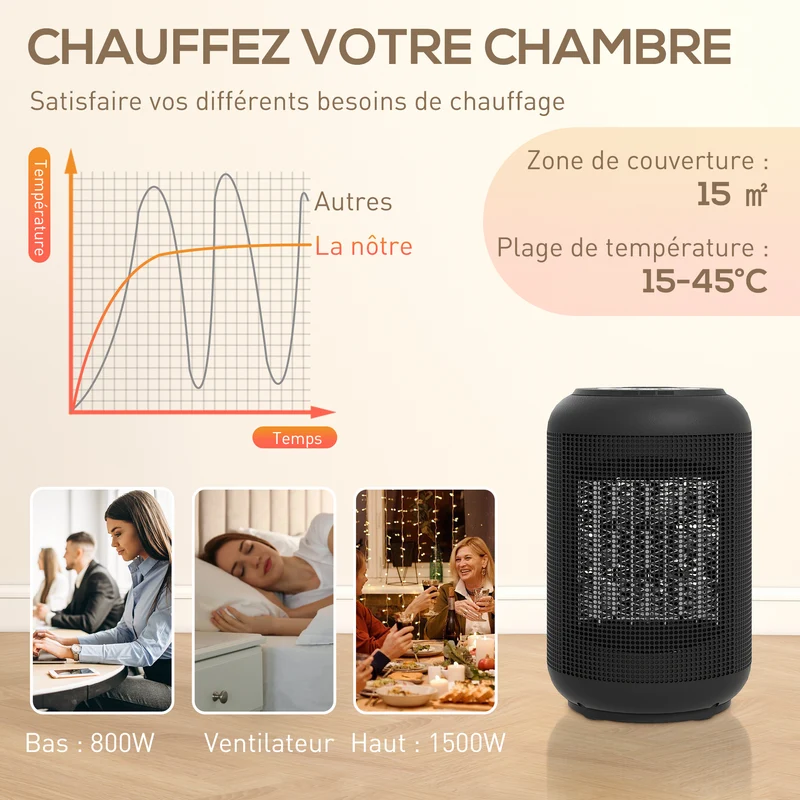Chauffage d'appoint soufflant 14 x 14 x 21,5 cm chauffage rapide minuterie 24 h bureau moderne minimaliste en abs noir 21_0001149