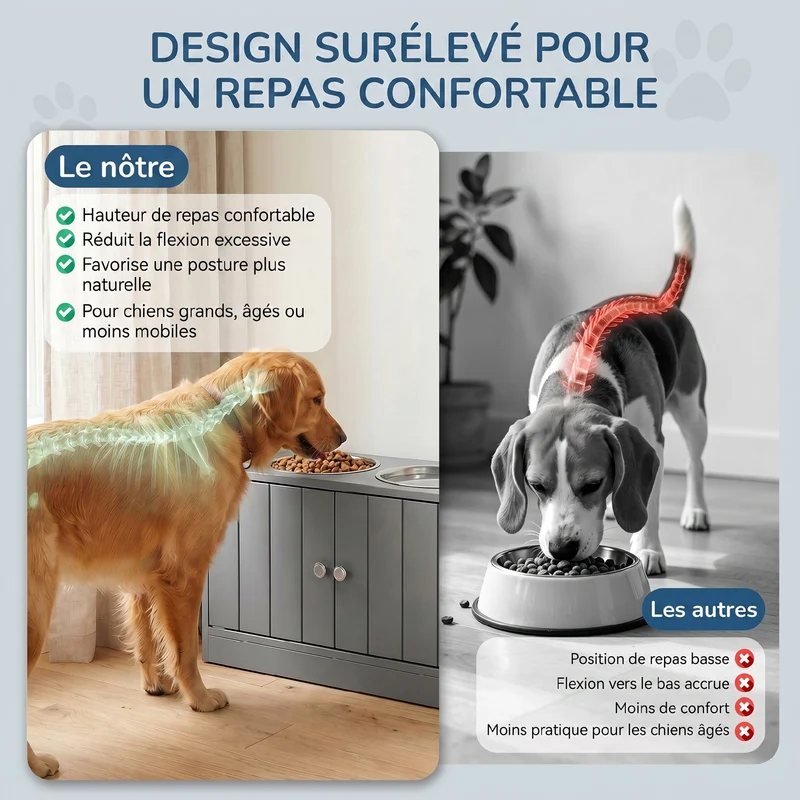 Porte-gamelles surélevé pour chien double 60 x 30 x 35,5 cm améliore posture et rangement moderne épuré en MDF gris 21_0007537